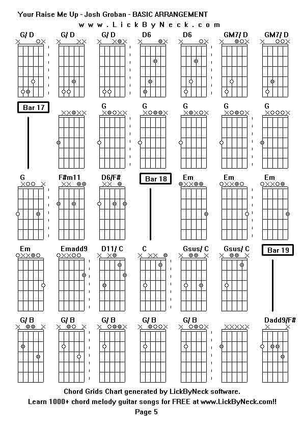 Chord Grids Chart of chord melody fingerstyle guitar song-Your Raise Me Up - Josh Groban - BASIC ARRANGEMENT,generated by LickByNeck software.